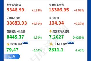 拒绝爆冷！克雷顿双加时击败俄勒冈 第二个加时打出15-2锁定胜局